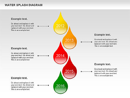 Water splash diagrama, Deslizar 3, 01005, Modelos de Negócio — PoweredTemplate.com