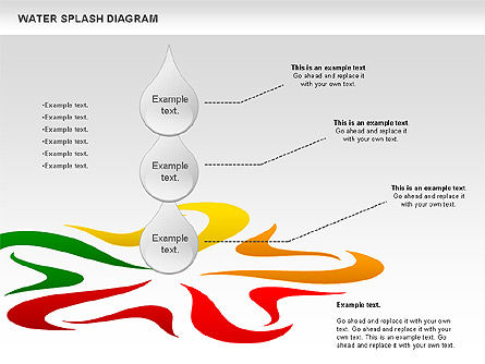 Water splash diagrama, Deslizar 6, 01005, Modelos de Negócio — PoweredTemplate.com