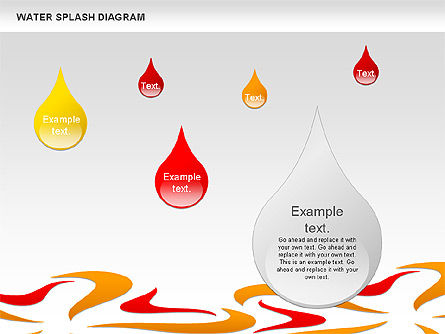 Water splash diagram, Dia 8, 01005, Businessmodellen — PoweredTemplate.com