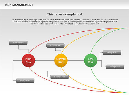 Risicogebied beheer diagram, Dia 10, 01013, Businessmodellen — PoweredTemplate.com