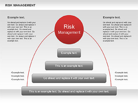 Risicogebied beheer diagram, Dia 11, 01013, Businessmodellen — PoweredTemplate.com
