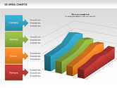 D charts. 3d area диаграмма. Area график. D данные. Chart datum.