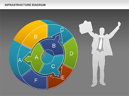 Diagram Lingkaran Proses - Infrastruktur, Slide 12, 01085, Diagram Proses — PoweredTemplate.com