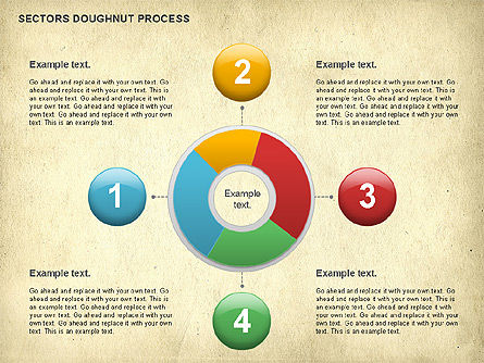 Sectores Diagrama del proceso de la rosquilla, Diapositiva 9, 01092, Diagramas de proceso — PoweredTemplate.com