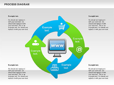 Online-Kaufprozess-Modell, PowerPoint-Vorlage, 01112, Prozessdiagramme — PoweredTemplate.com