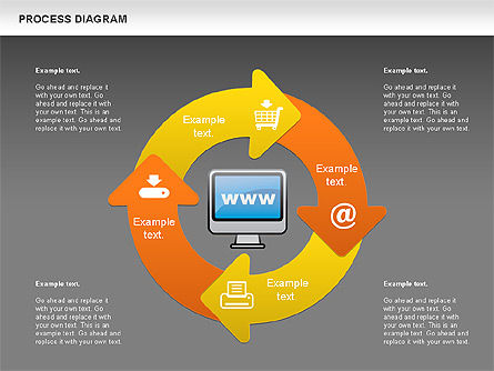 Modèle de processus d'achat en ligne, Diapositive 12, 01112, Schémas de procédés — PoweredTemplate.com