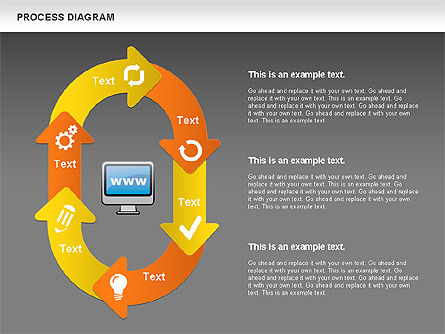 Modelo de proceso de compra en línea, Diapositiva 14, 01112, Diagramas de proceso — PoweredTemplate.com