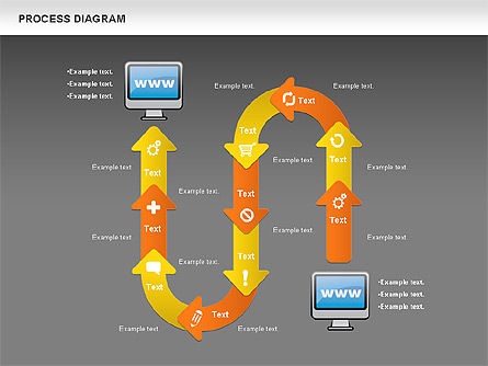 Online Purchase Process Model, Slide 16, 01112, Process Diagrams — PoweredTemplate.com