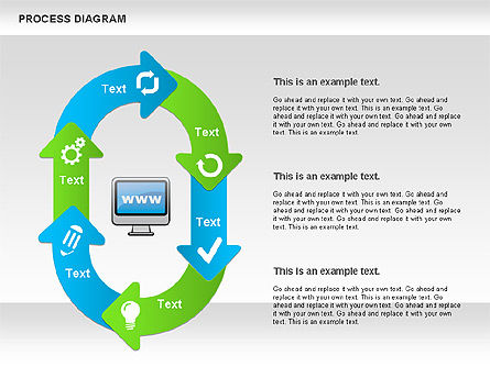 Online Purchase Process Model, Slide 3, 01112, Process Diagrams — PoweredTemplate.com