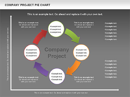 Diagrama do projeto da empresa, Deslizar 15, 01120, Gráficos circulares — PoweredTemplate.com