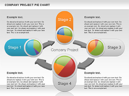 Bedrijfsproject diagram, Dia 4, 01120, Cirkeldiagram — PoweredTemplate.com