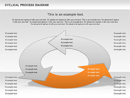 Schéma de processus du cercle, Diapositive 10, 01126, Schémas de procédés — PoweredTemplate.com
