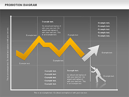 Diagramme de promotion, Diapositive 12, 01129, Modèles commerciaux — PoweredTemplate.com