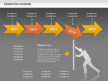 Diagrama de promoção, Deslizar 14, 01129, Modelos de Negócio — PoweredTemplate.com