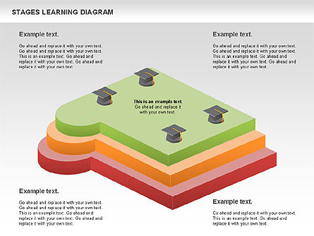 Escalas do diagrama de aprendizagem, Deslizar 9, 01136, Diagramas de Etapas — PoweredTemplate.com