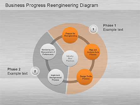 Schéma de réingénierie des processus opérationnels, Diapositive 2, 01153, Schémas de procédés — PoweredTemplate.com