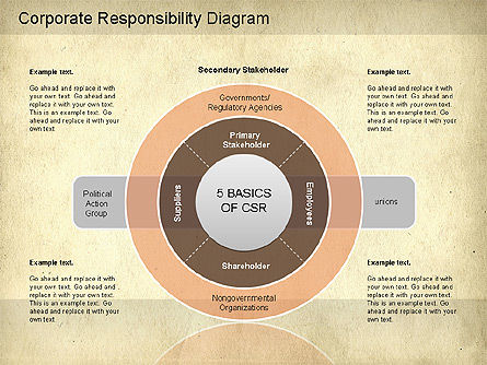 Corporate Responsibility Diagram, Slide 10, 01157, Business Models — PoweredTemplate.com