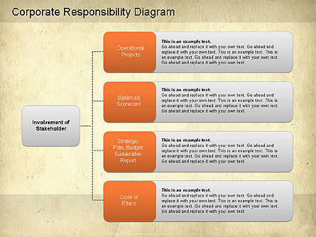 Corporate Responsibility Diagram, Slide 15, 01157, Business Models — PoweredTemplate.com