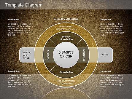 Corporate Responsibility-Diagramm, Folie 5, 01157, Business Modelle — PoweredTemplate.com