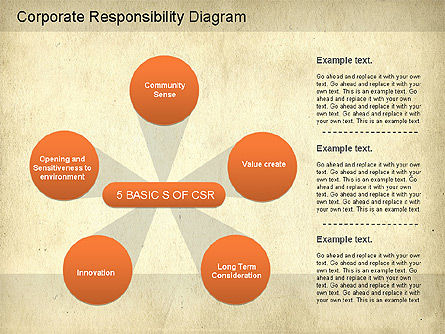 Corporate Responsibility-Diagramm, Folie 8, 01157, Business Modelle — PoweredTemplate.com
