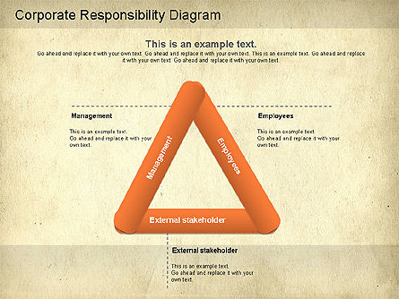 Corporate Responsibility Diagram, Slide 9, 01157, Business Models — PoweredTemplate.com
