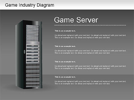 Diagrama de indústria do jogo, Deslizar 13, 01159, Modelos de Negócio — PoweredTemplate.com