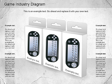 Diagrama de indústria do jogo, Deslizar 8, 01159, Modelos de Negócio — PoweredTemplate.com