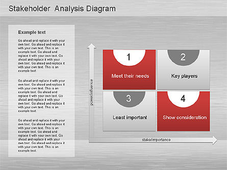 Análise das partes interessadas, Deslizar 11, 01172, Modelos de Negócio — PoweredTemplate.com