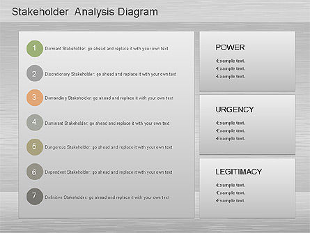 Stakeholderanalyse, Dia 4, 01172, Businessmodellen — PoweredTemplate.com