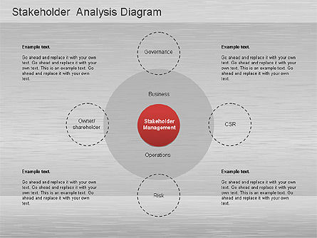 Stakeholderanalyse, Dia 7, 01172, Businessmodellen — PoweredTemplate.com