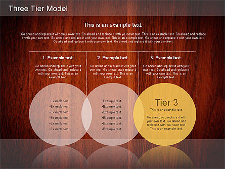 Three Tier Model Diagram, Slide 10, 01174, Business Models — PoweredTemplate.com