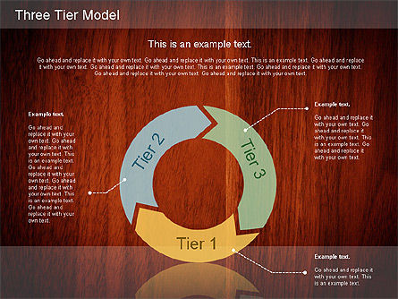 O diagrama do modelo de três camadas, Deslizar 12, 01174, Modelos de Negócio — PoweredTemplate.com