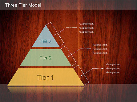 Three Tier Model Diagram, Slide 14, 01174, Business Models — PoweredTemplate.com