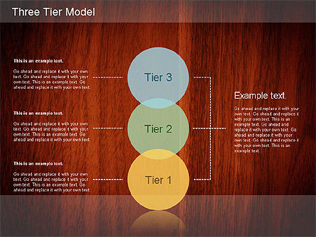 Three Tier Model Diagram, Slide 15, 01174, Business Models — PoweredTemplate.com