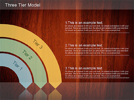 Three Tier Model Diagram, Slide 16, 01174, Business Models — PoweredTemplate.com