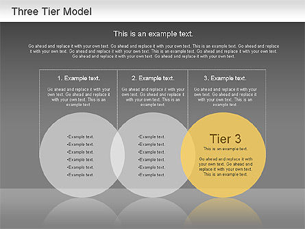 3 단계 모델 다이어그램, 슬라이드 5, 01174, 비즈니스 모델 — PoweredTemplate.com