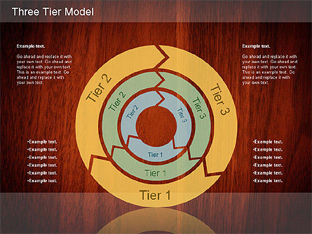 Diagrama de modelo de tres niveles, Diapositiva 6, 01174, Modelos de negocios — PoweredTemplate.com