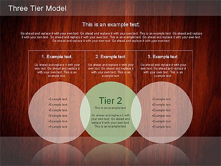 Diagram Tiga Tier Model, Slide 9, 01174, Model Bisnis — PoweredTemplate.com