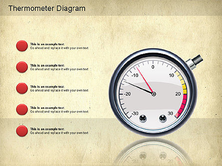 温度計の図, スライド 10, 01186, 段階図 — PoweredTemplate.com