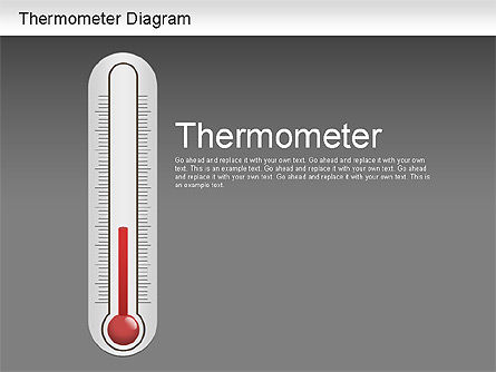 Thermometer Diagram, Slide 13, 01186, Stage Diagrams — PoweredTemplate.com