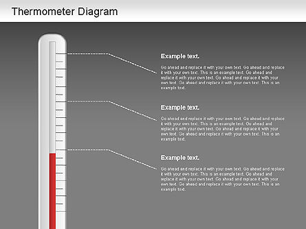 Thermometer Diagram, Slide 15, 01186, Stage Diagrams — PoweredTemplate.com