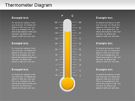 Diagramme du thermomètre, Diapositive 16, 01186, Schémas d'étapes — PoweredTemplate.com