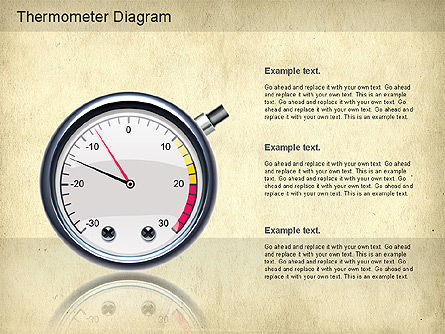 Thermometer Diagram, Slide 5, 01186, Stage Diagrams — PoweredTemplate.com