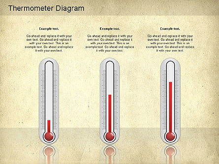 Diagrama del termómetro, Diapositiva 6, 01186, Diagramas de la etapa — PoweredTemplate.com