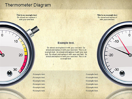 Diagrama del termómetro, Diapositiva 7, 01186, Diagramas de la etapa — PoweredTemplate.com