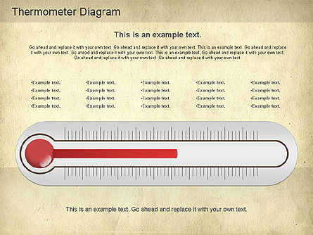 Diagramme du thermomètre, Diapositive 8, 01186, Schémas d'étapes — PoweredTemplate.com