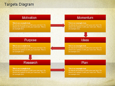 Targets Diagram, Slide 3, 01194, Business Models — PoweredTemplate.com