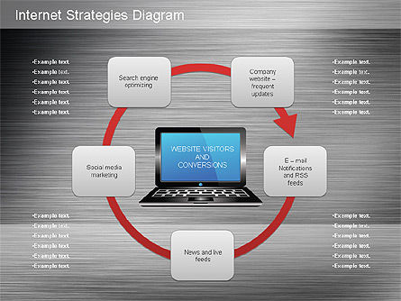 Diagrama de desarrollo de la red, Diapositiva 13, 01195, Diagramas de la etapa — PoweredTemplate.com