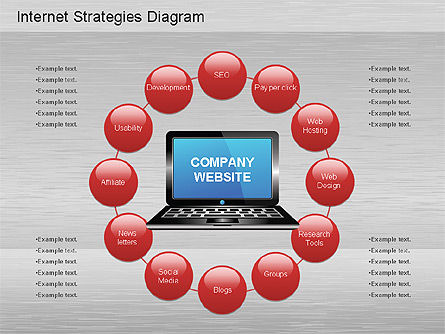 Network Development Diagram, Slide 7, 01195, Stage Diagrams — PoweredTemplate.com