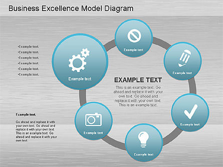 Business excellence model, Dia 10, 01200, Businessmodellen — PoweredTemplate.com
